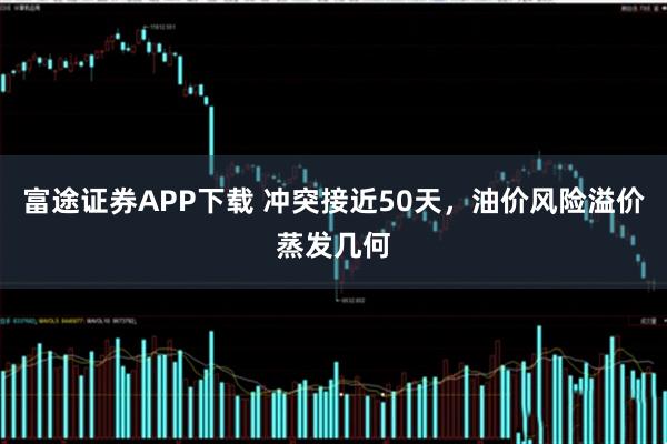 富途证券APP下载 冲突接近50天，油价风险溢价蒸发几何