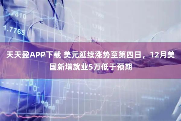 天天盈APP下载 美元延续涨势至第四日，12月美国新增就业5万低于预期